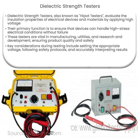 dielectric absorption test|how to measure dielectric strength.